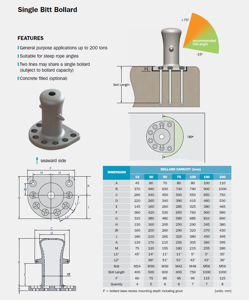 Casting Steel Ship Mooring Bollards 300 Ton Tee Bollard Corrosion Resistance For Vessels