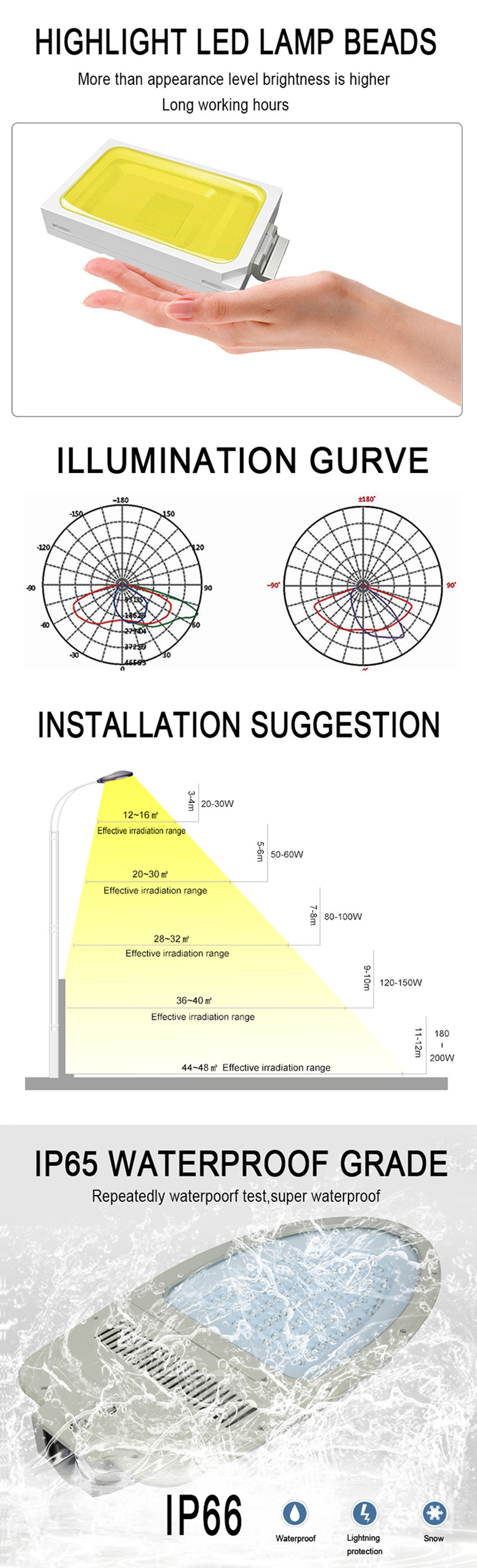 Aluminum 120LM/W 150W LED Street Lights For Sidewalks IP66 waterproof
