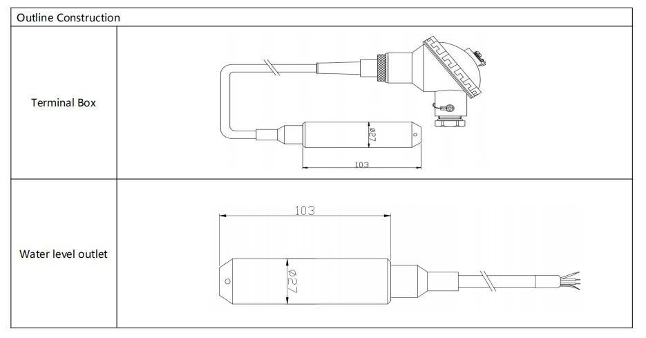 China BH93420-I oil pressure explosion-proof liquid level transmitter