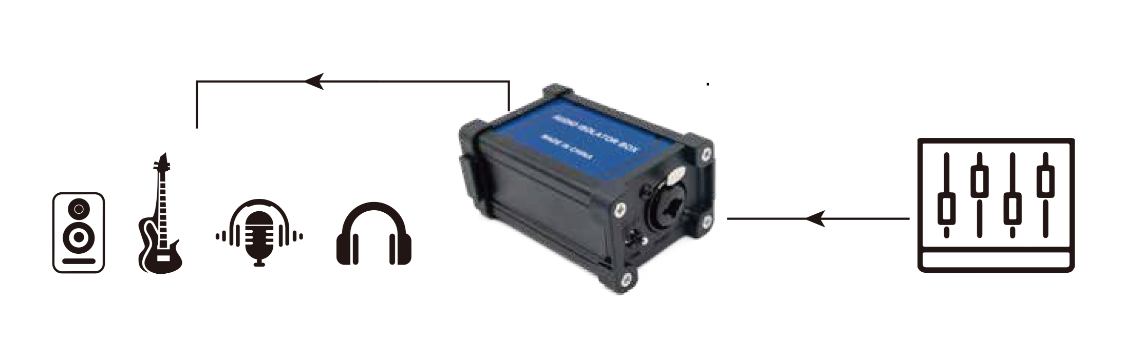 3 Pin XLR TRS Combo Cable Studio Headphones and Microphones Activator Power Male Female Audio Isolation Box