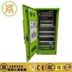 AC 110V/220V Output Voltage Solar Powered Cameras for Products