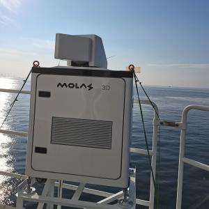 Quality Modbus TCP 5%-100% RH Humidity Wind Lidar Without Condensation wholesale