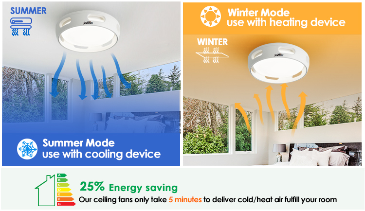 Small Air Purification 16" White Ceiling Fan with Copper Motor and REACH Certificate