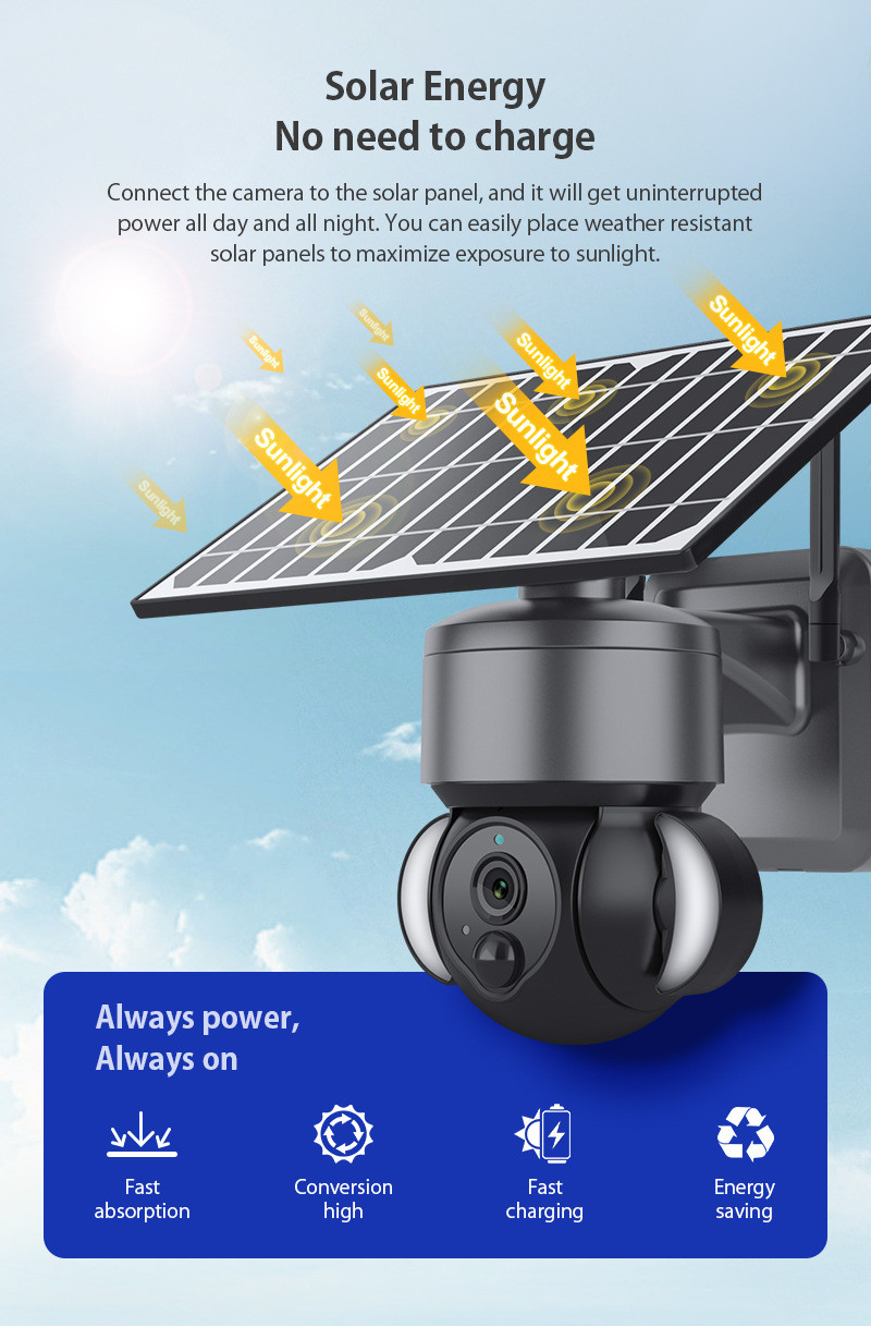 Tuya PTZ IP Solar Security Camera 4G 3MP Wireless Surveillance