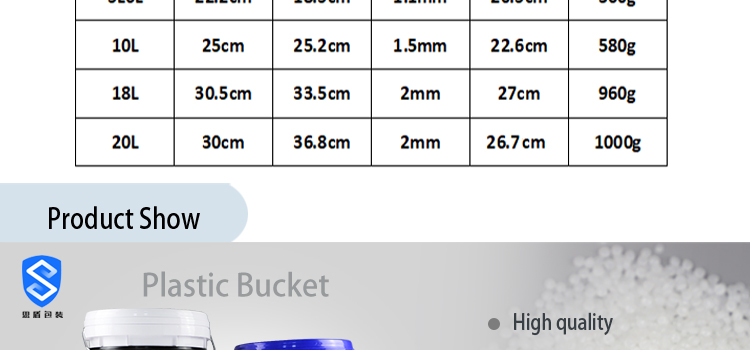 Oil Filter Cap White Five Gallon 20 Litre Paint Bucket With Lid ISO9001