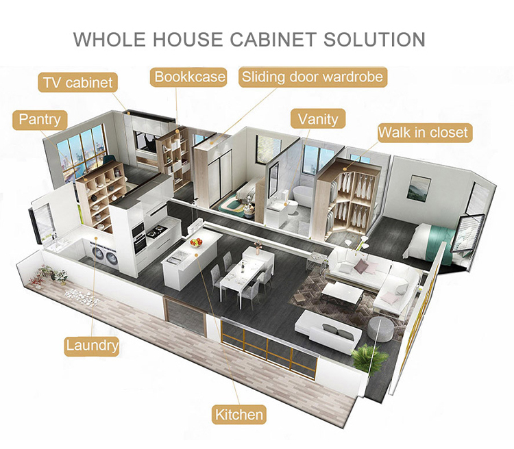 Kitchen Cabinets Modern Design with Quartz Stone Countertop and Backsplash Accessories