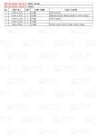 Hydraulic Excavator Swing Travel Drive Catalog Gears