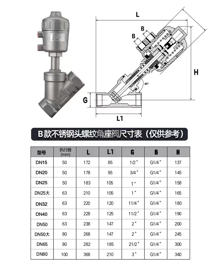 Versatile Stainless Steel Angle Seat Valve 304 316 for Different Applications 1/8"-4