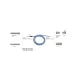 CE Medical Laparoscopy Endoscopic Medical Instruments Light Guide Cable HT5012