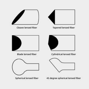 Quality Spherical Lensed Fiber , DFB Collimated Beam / Cylindrical Lensed Fiber wholesale