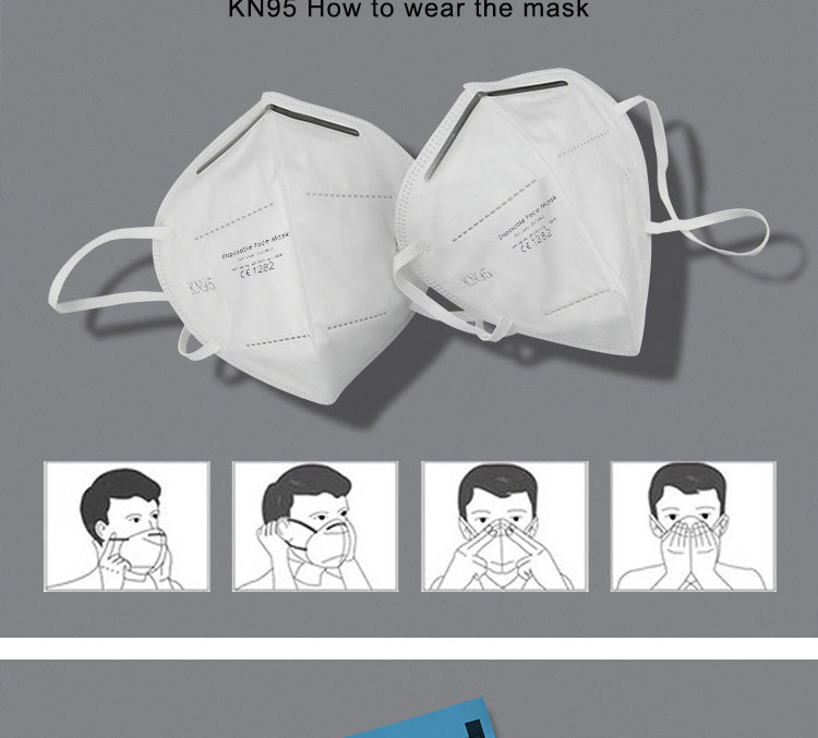 Multi Layer KN95 Dust Mask , Antibacterial N95 Particulate Respirator Mask