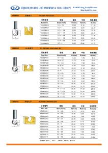 Quality ROUND CARVING BIT wholesale