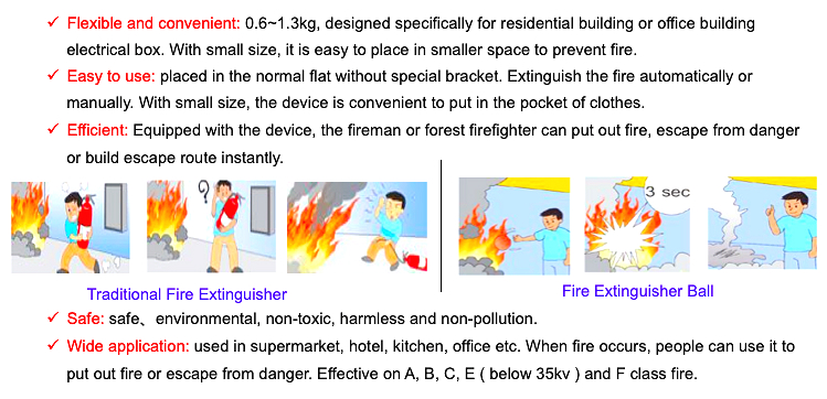 Dia 15cm Fire Extinguisher Ball Fire Fighting Balls Extinguishing Range 3m