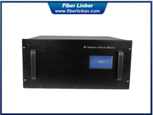 Quality Seemless Hybrid Matrix Router wholesale