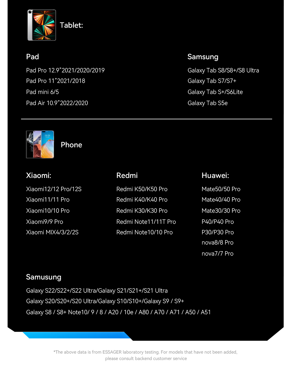 ESSAGER ES-X45 Series USB C to C Fast Charging Cable 100W 1m 2m 3m