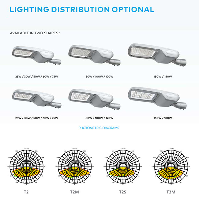 led street light
