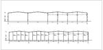 Portal Frame Multi Storey Steel Building Light Weight Steel Structure