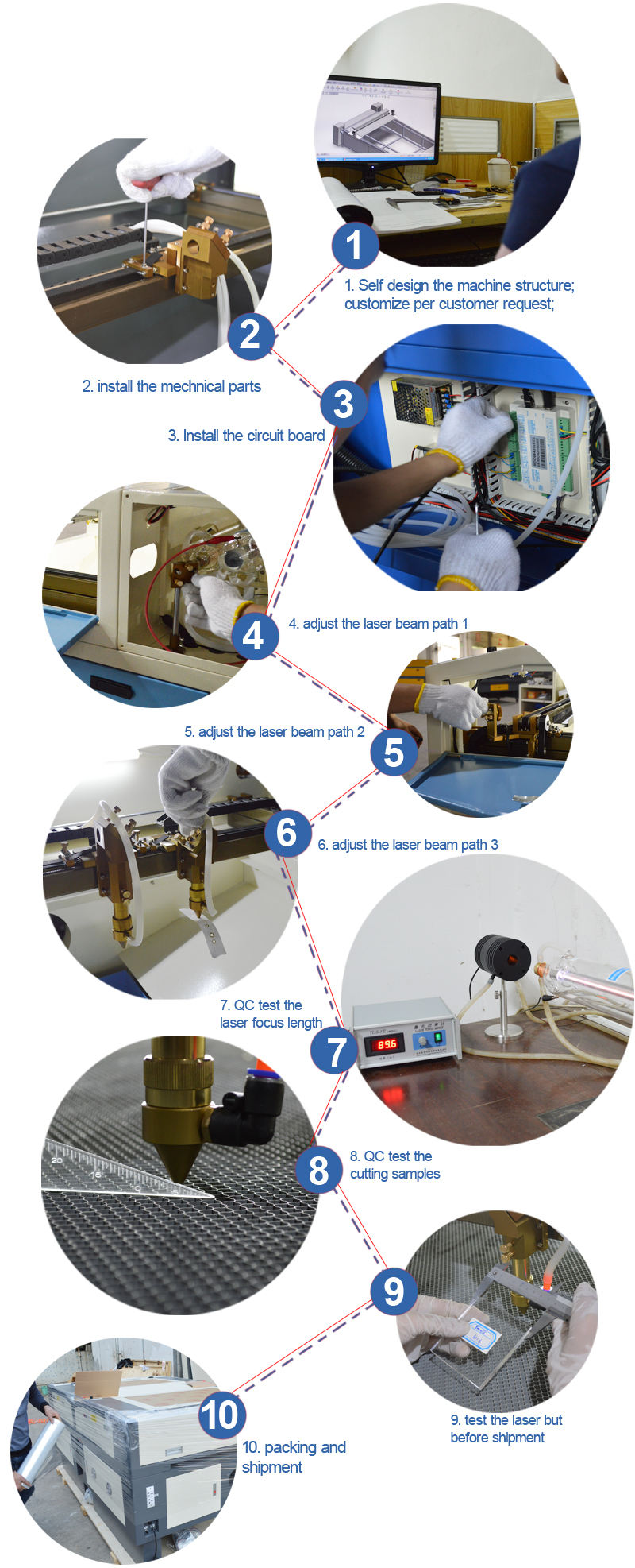 100W 150W CO2 Laser Engraving Machine For Plastic Leather Wood Glass