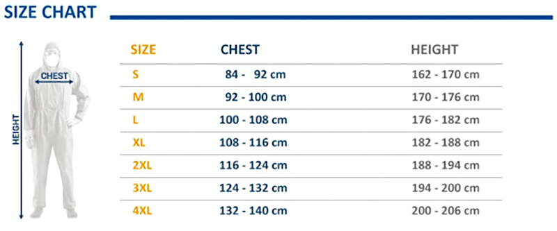 OEM EN14126 White TYPE 4 Non Woven Isolated Disposable Coverall Waterproof With Tapes