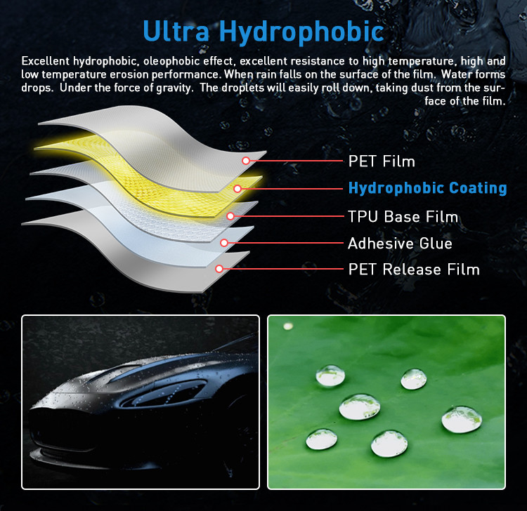 TPU DT15 7.5mil Anti Yellowing PPF Car Paint Protection Film 190.5 Micron