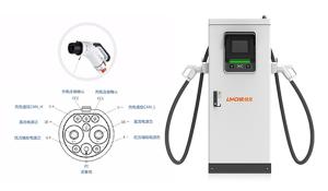 Quality Aluminum Alloy DC EV Charger for Electric Vehicle wholesale
