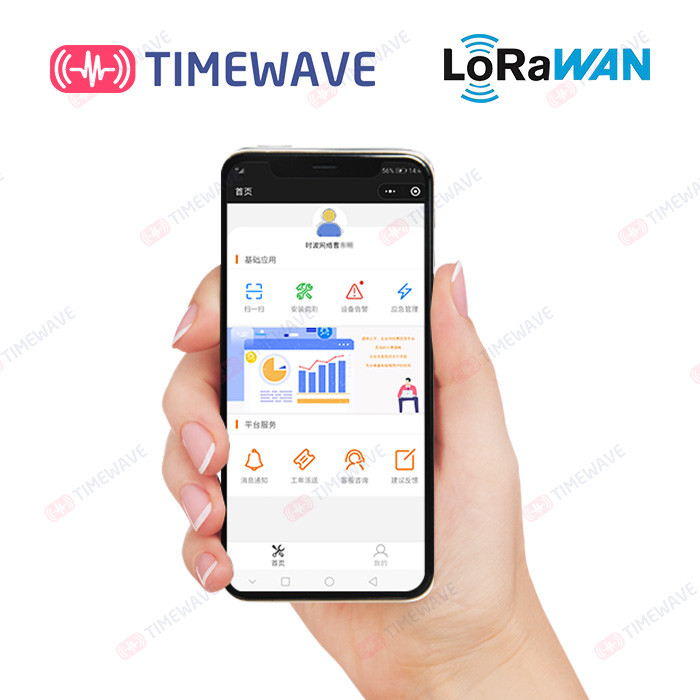 TW PaaS SaaS AMI Solutions Cloud Energy Industrial IoT Cloud Platform