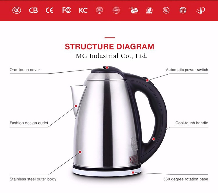 Small Capacity Stainless Steel Electric Kettle Cordless High Thermal Efficiency