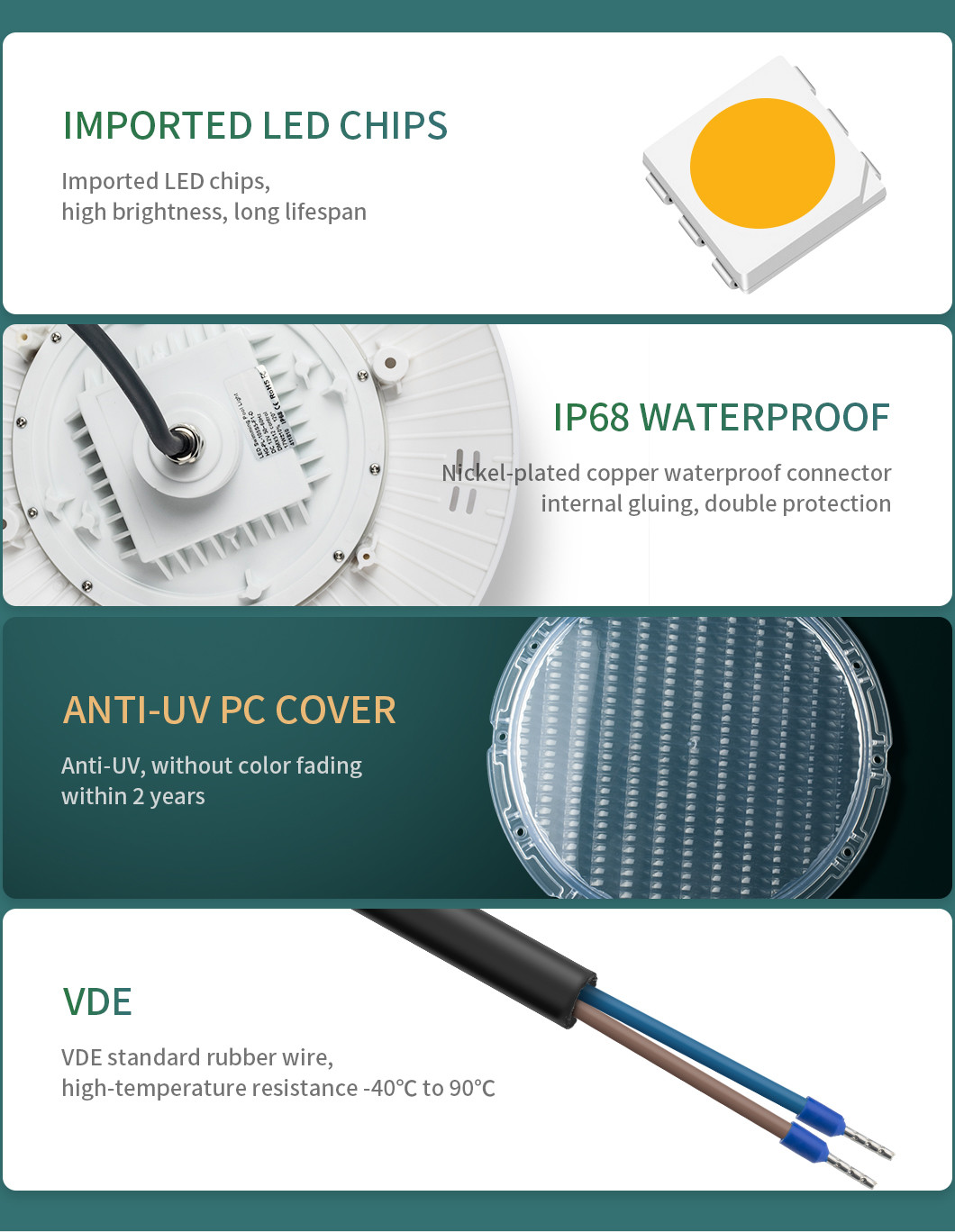 ABS PC Cover 18W Wall Mounted Fiberglass Pool Lights 6500K Waterproof