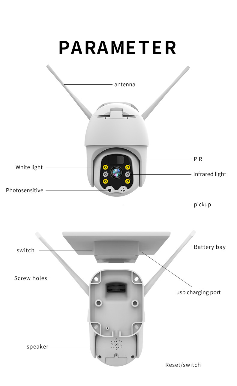 Glomarket 4G EU Solar PTZ Camera Android/IOS APP Operating System Detection Angle Distance Smart Home Camera