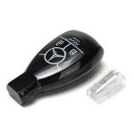 Mn Steel Plastic Pencil Sharpener Car Key Design