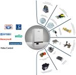 White Wall Hung Gas Boiler High Flow Hot Water Central Supply System