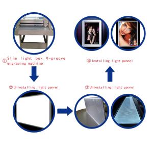 Quality Optic acrylic light guide plate V engraving machine wholesale