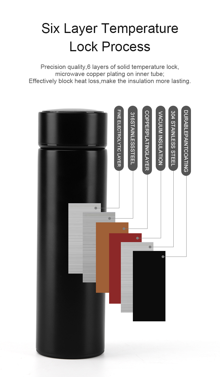 2022 Custom Color Stainless Steel Vacuum Insulated Smart Water Bottle LED Temperature Display Water Flasks