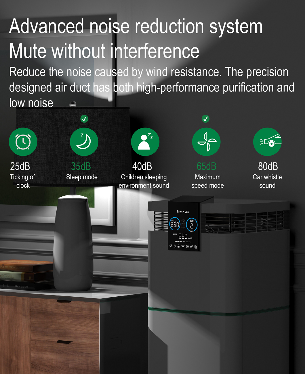 2022 New 100m2 Purificador De Aire Breathe Fresh Clean Air Europe School Classroom Special EN1822 HEPA H13 Large Air Purifier