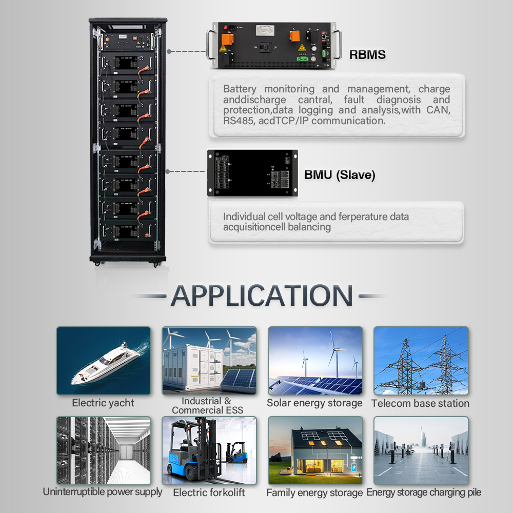 GCE 272S870.4V 250A High Voltage BMS With CAN/RS485 Battery Management System HV BMS For Energy Storage System UPS Power