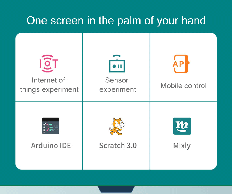 5.0 inch intelligent display screen embedded high-resolution software programming