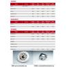 Buy cheap Motorcycle Brake Disc Rotor SUPRA100 SMASH TS125 CG125 45251-KEV-650 BAJAJ from wholesalers