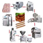 Industrial Ham Sausage Production Line High Efficiency 2100*920*1040mm