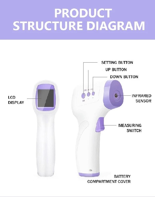 Claw Crane Machine Gift Machine Winning Gift--Digital Infrared Forehead Thermometer