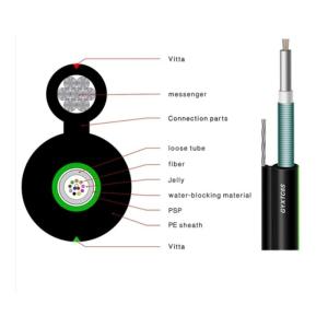Quality Black PE Fiber Optic Cable GYXFTC8Y 4/8/12 Core G652D Outdoor Single-Mode FTTH Cable wholesale
