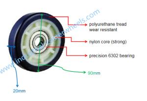 Quality Aviation Airport Baggage Conveyor Carousel Wheel Caster wholesale
