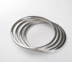 API 6A SS304 Monel 400 Octagonal Ring Joint Gasket Wellhead Gasket