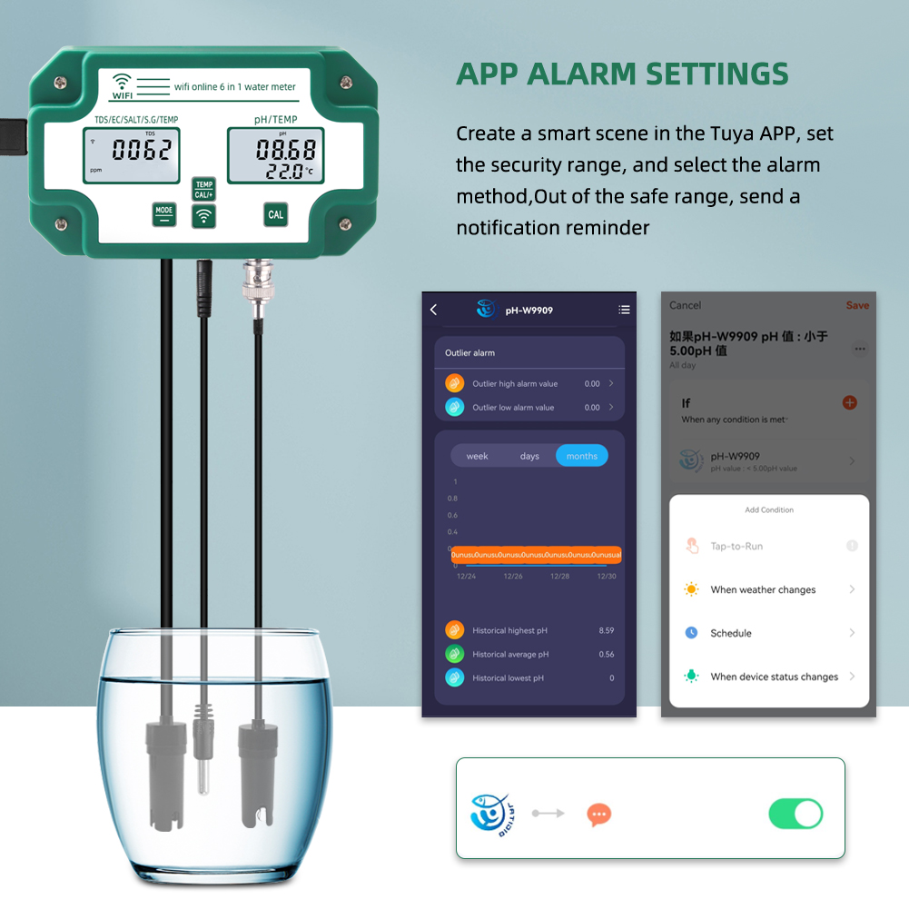 6-in-1 Wifi Water Tester for PH/EC/TDS/SALT/G.S/Temp Meter TUYA APP Online Monitoring