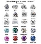 3mm-12mm Lab Grown D Colorless VVS1 Moissanite Stones Perfect for Emerald
