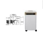 Ultraviolet Air Purifier Virus Disinfection Hospital School 200w