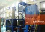 Professional Powder Manufacturing Equipment Radio frequency Plasma Powder