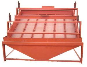 China Ferrous Metals High Frequency Screen Ore Dressing Plant on sale