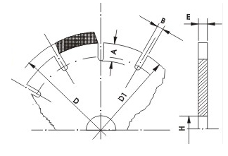 200mm - 1200mm Steel Cutting Disc
