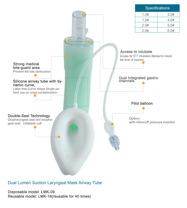 Hospital Specific Dual Lumen Suction Laryngeal Mask For Difficult Airway CE OEM