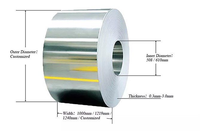S30153 301LN 1.4318 3mm Stainless Steel Strip Sheet Coil Cold Rolled